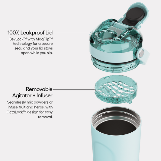 multishaker-25oz-d5 MultiShaker-PDP-Alt.png