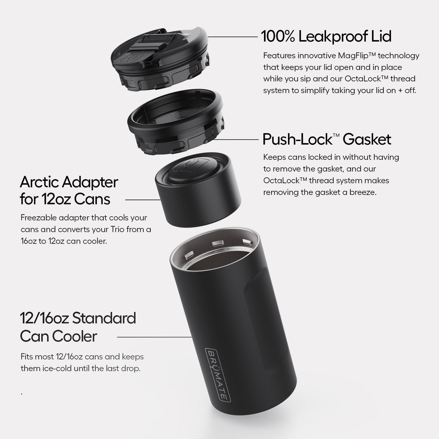 hopsulator-trio-v2-r9 Trio-v2-Alt-Image_1.jpg